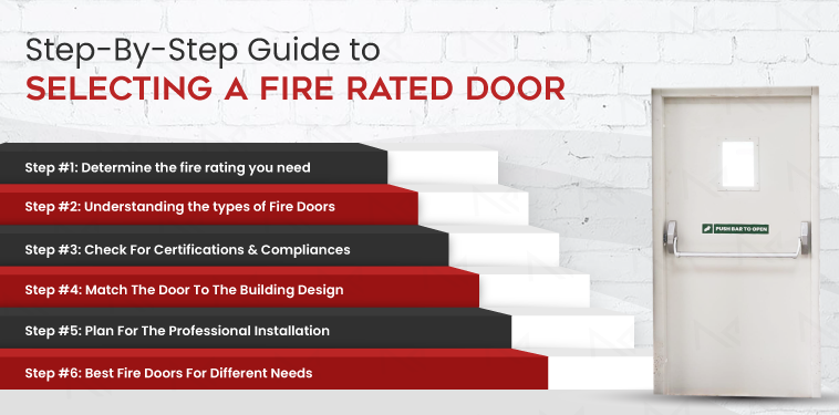 A set of fire exit doors in a shopping mall corridor, highlighting the importance of quality fire doors for ensuring safety in crowded retail spaces and malls.